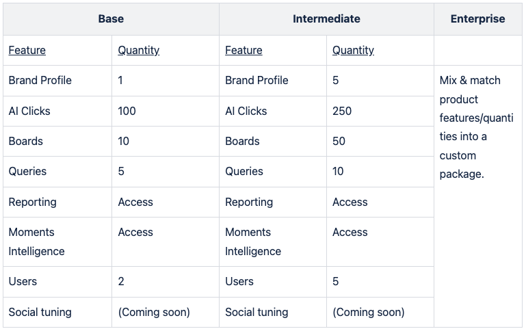 Screenshot 2023-10-30 at 10.38.42 AM.png