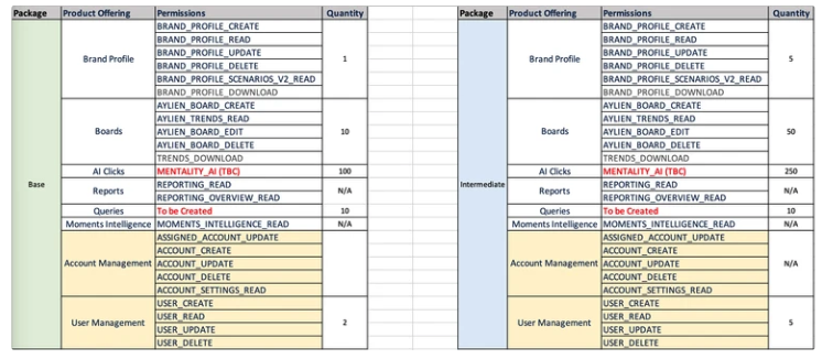 Screenshot 2023-10-30 at 10.41.36 AM.png