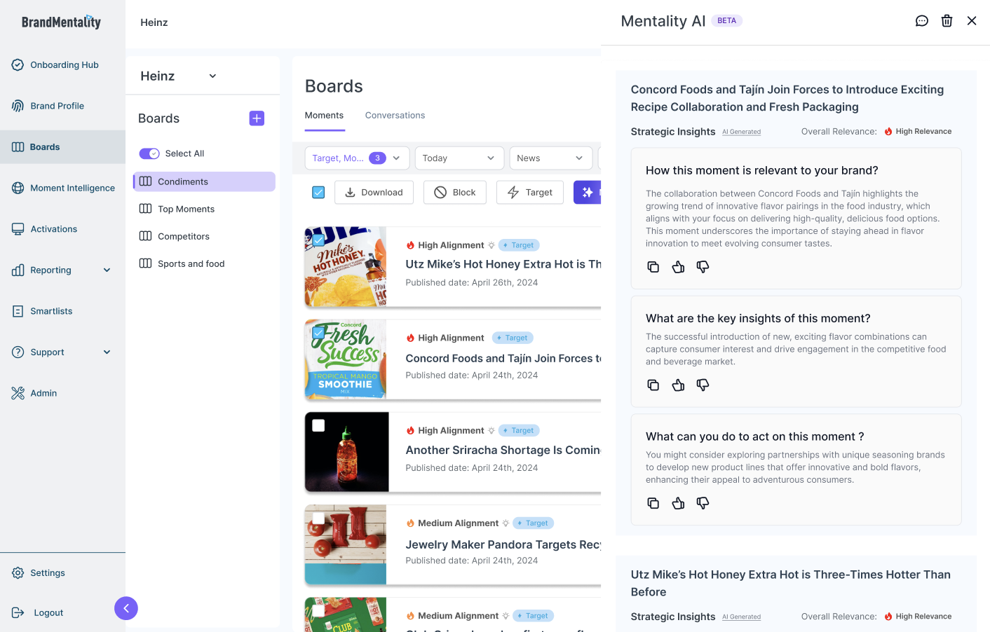 Brand Relevance Insights.png