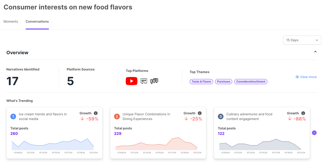 Screenshot 2024-07-23 at 2.23.05 PM.png