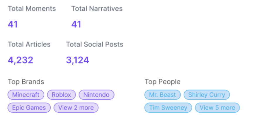 Screenshot 2025-02-03 at 11.18.19 AM.png