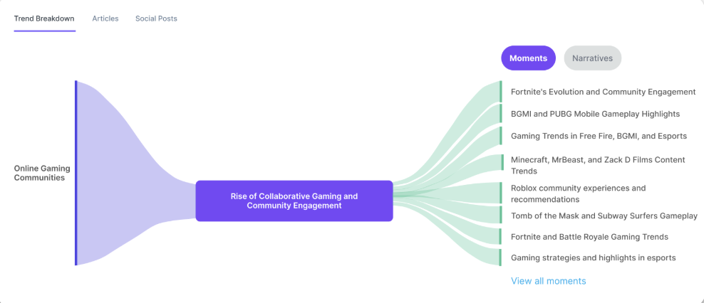 Screenshot 2025-02-03 at 11.19.15 AM.png